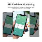 Zemismart Smart Energy Meter (3-Phase - 120A) Zigbee