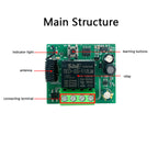 Small RF or RF+WiFi switch, WiFi control system with RF remote.