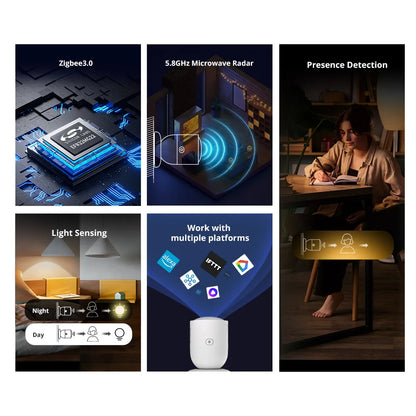 حساس تواجد الانسان الذكي SONOFF Zigbee Human Presence Sensor | SNZB-06P