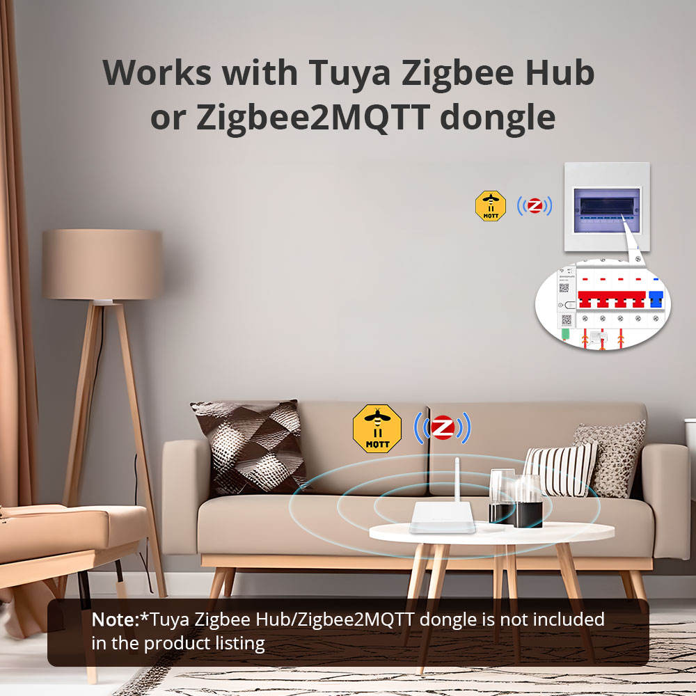 Zemismart Smart Energy Meter (3-Phase - 120A) Zigbee