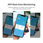 Zemismart WiFi 3-Phase Smart Energy Meter – Up to 120A – With 3 Clamps – Tuya Compatible – Measurement, Monitoring, Alarm Alerts – Supports 110V to 240V.