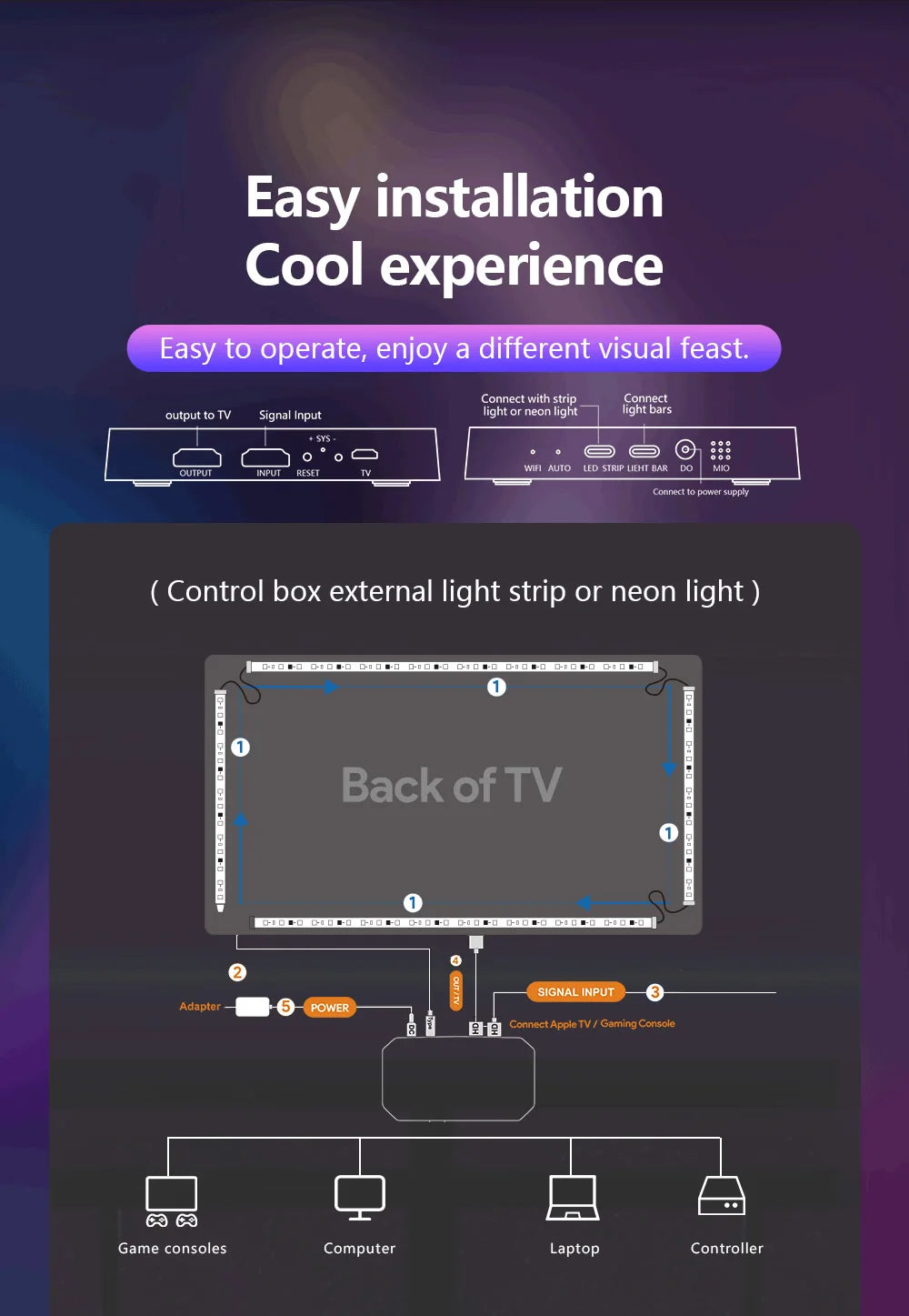 نظام الإضاءة الخلفية المتزامن الذكي  للشاشات 55-65 بوصة تطبيق TUYA  -سمارت لايف