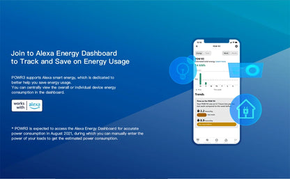 مفتاح سونوف الذكي POWR3 (Wi-Fi) مع مراقبة استهلاك الطاقة
