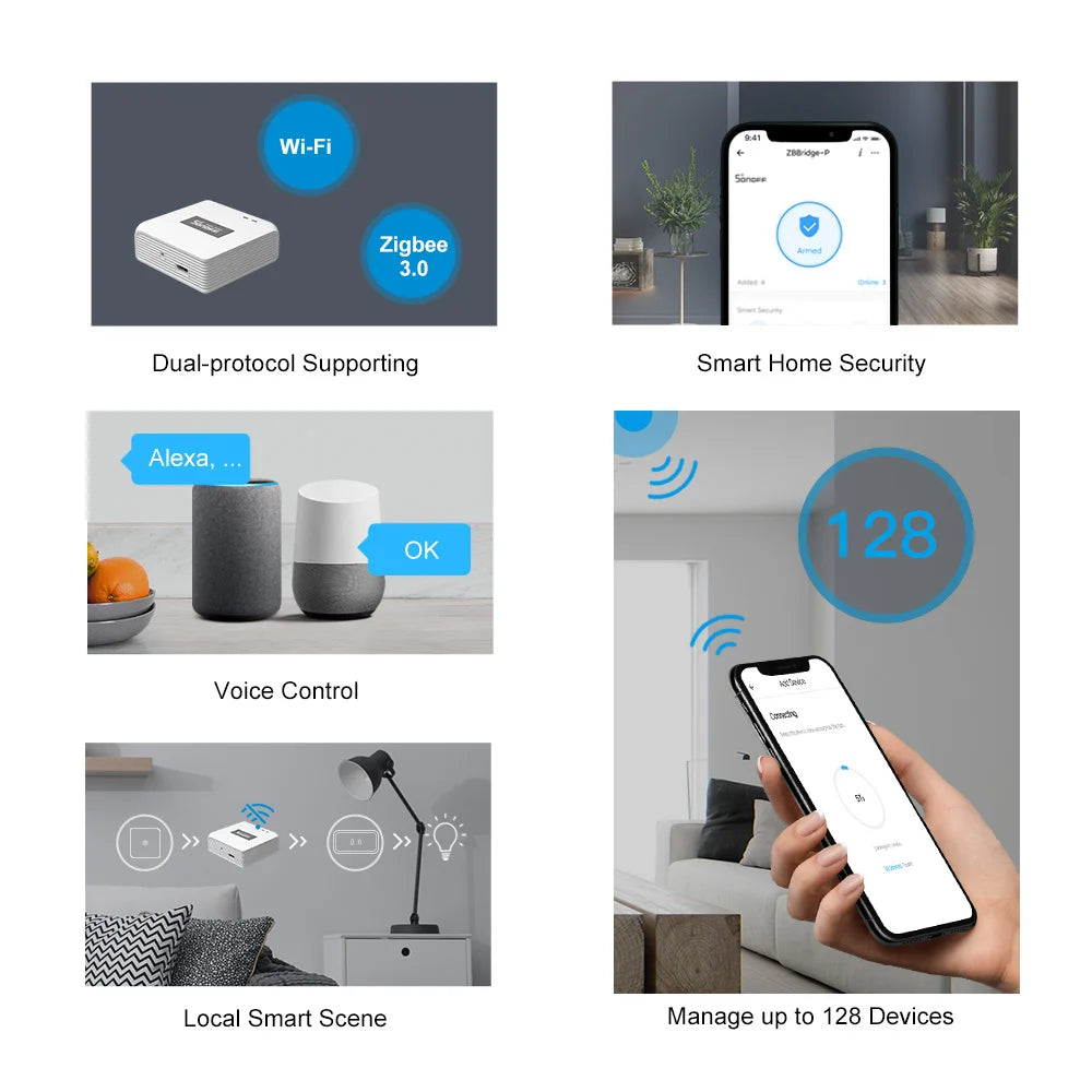 بوابة Zigbee 3.0 احترافية – SONOFF Zigbee Bridge Pro (ZB Bridge-P)