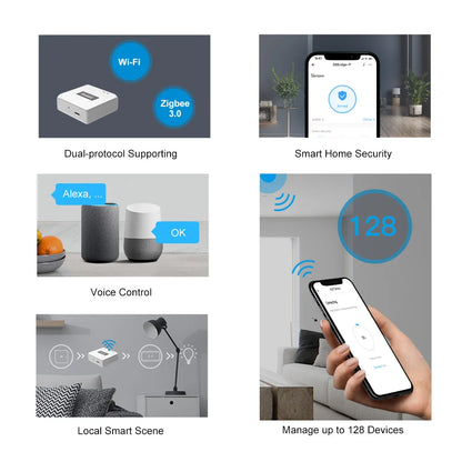 بوابة Zigbee 3.0 احترافية – SONOFF Zigbee Bridge Pro (ZB Bridge-P)