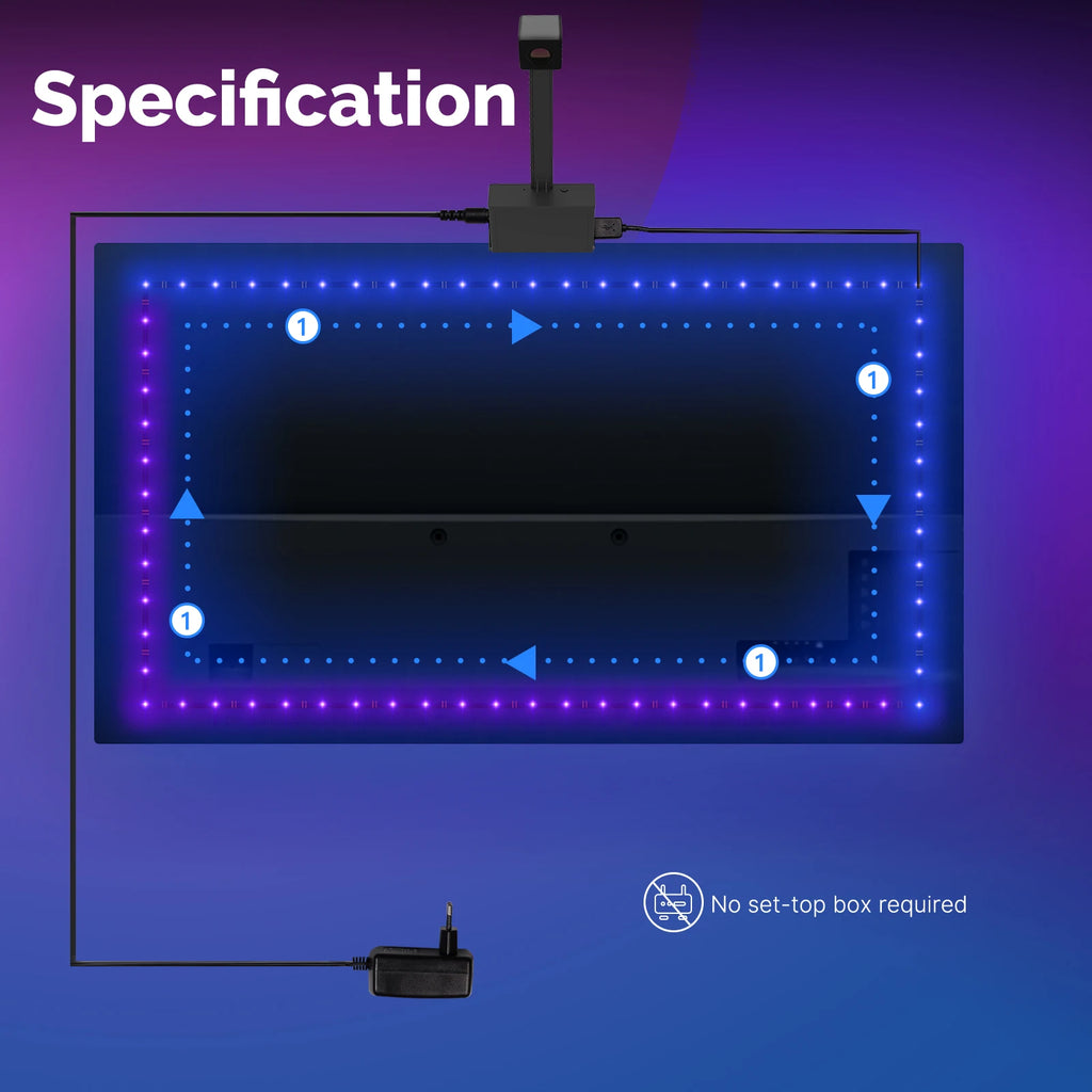 MOES Smart LED TV Backlight with 1080P Camera for Screen Syncing, Tuya App
