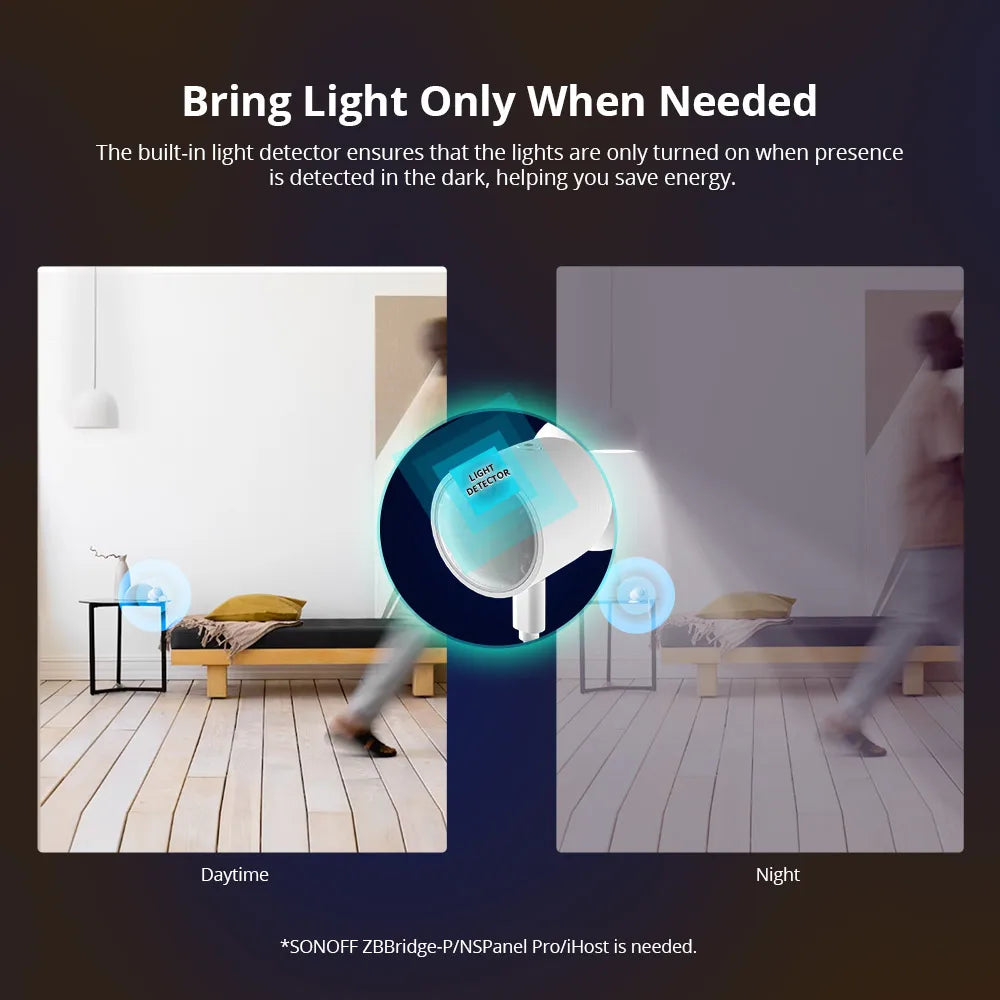 حساس تواجد الانسان الذكي SONOFF Zigbee Human Presence Sensor | SNZB-06P