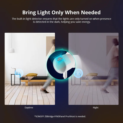 حساس تواجد الانسان الذكي SONOFF Zigbee Human Presence Sensor | SNZB-06P