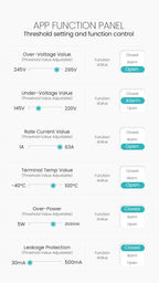 موه‌لیده‌ی پاراستنی زیره‌کی 2P (RCBO) له‌گه‌ڵ Wi-Fi – گونجاو له‌گه‌ڵ Tuya / Smart Life
