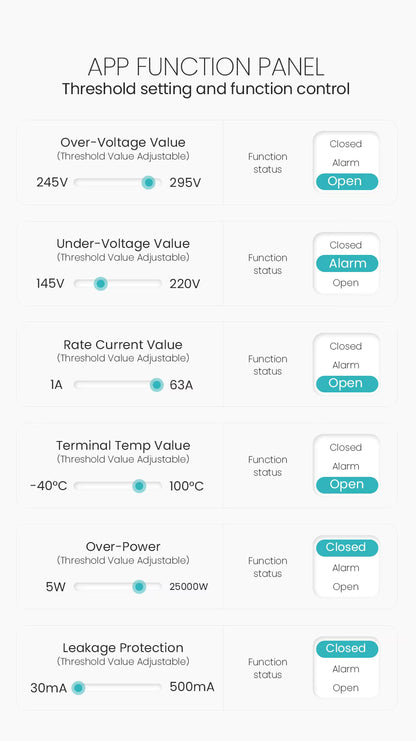 قاطع حماية ذكي 2P (RCBO) مع Wi-Fi – متوافق مع Tuya / Smart Life
