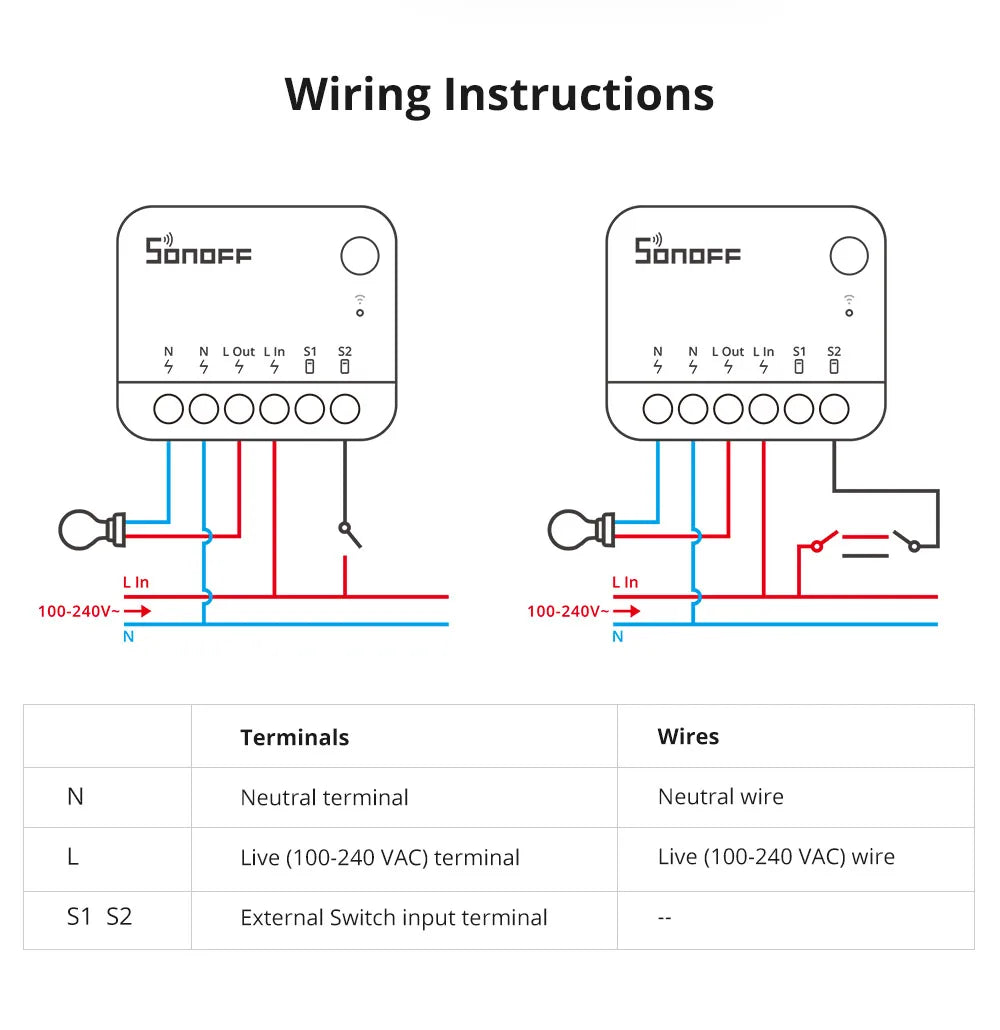 مفتاح Zigbee مصغّر داخل العلبة | SONOFF ZBMINIR2