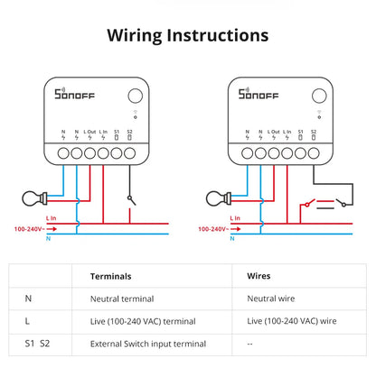 مفتاح Zigbee مصغّر داخل العلبة | SONOFF ZBMINIR2