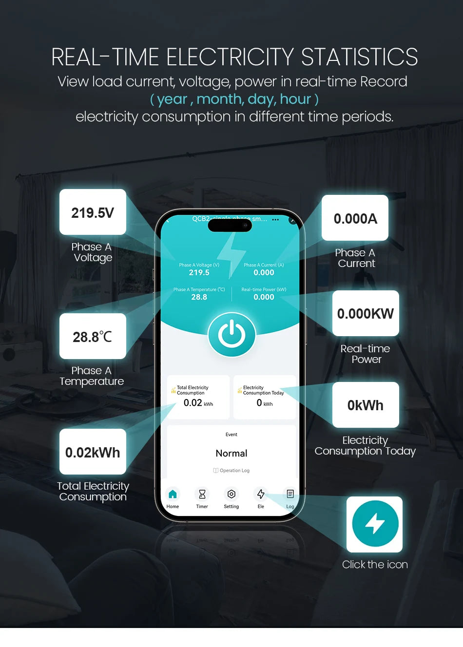 بڕەری زیرەکی بازنەی کارەبا CHAYO، 3P بە Wi-Fi – Type AC | ئەپی Tuya