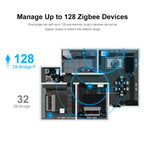 Professional Zigbee 3.0 Gateway – SONOFF Zigbee Bridge Pro (ZB Bridge-P)