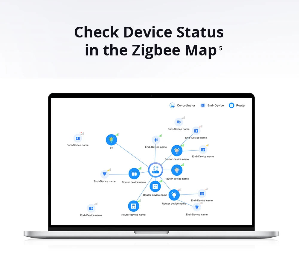 SONOFF iHost AIBridge – مركز تحكم منزلي محلي Zigbee 3.0 مع LAN | نسخة 2GB (RV1109)