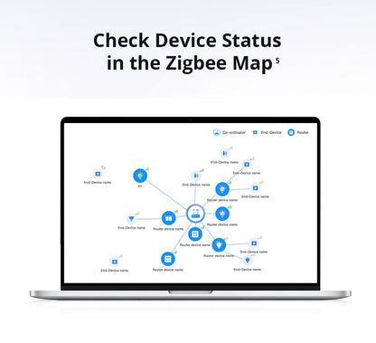SONOFF iHost AIBridge – مركز تحكم منزلي محلي Zigbee 3.0 مع LAN | نسخة 2GB (RV1109)