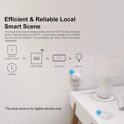 بوابة Zigbee 3.0 احترافية – SONOFF Zigbee Bridge Pro (ZB Bridge-P)