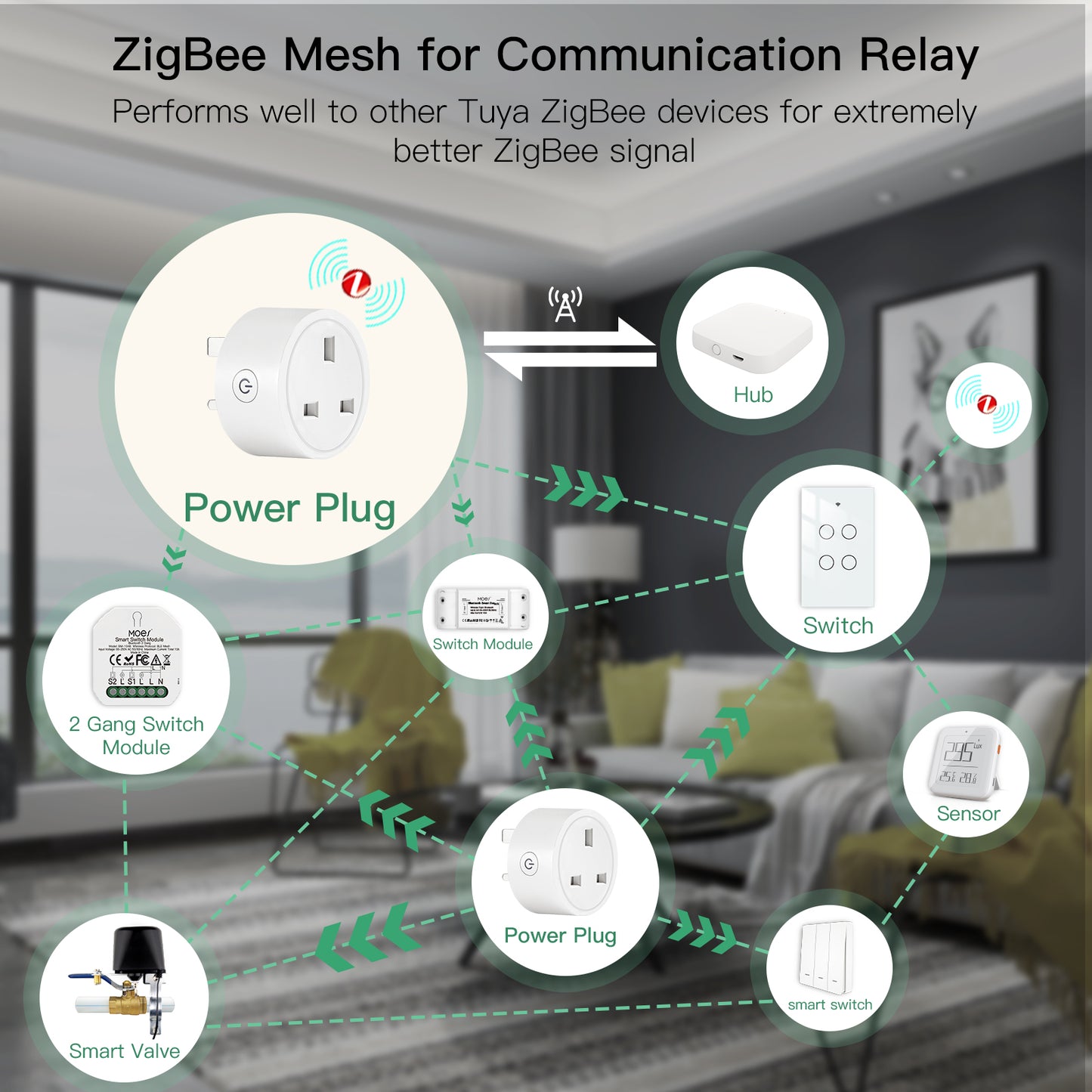 قابس ذكي من MOES بتقنية ZigBee  تطبيق tuya -smart life