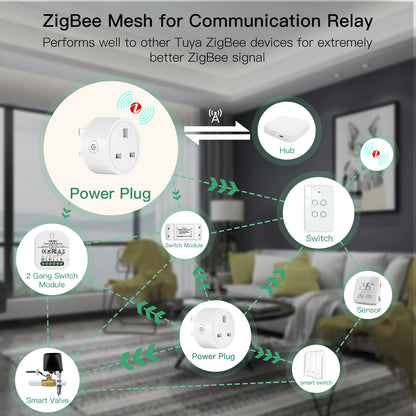 قابس ذكي من MOES بتقنية ZigBee  تطبيق tuya -smart life