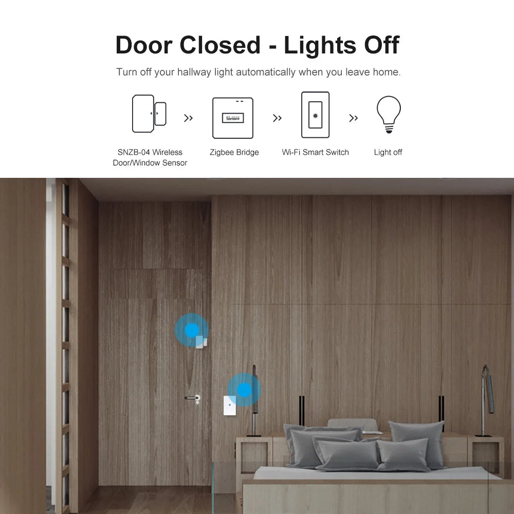 بوابة Zigbee 3.0 احترافية – SONOFF Zigbee Bridge Pro (ZB Bridge-P)