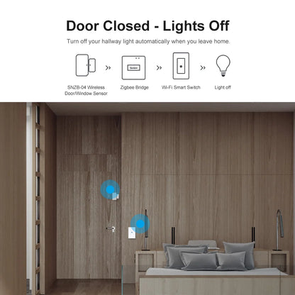 بوابة Zigbee 3.0 احترافية – SONOFF Zigbee Bridge Pro (ZB Bridge-P)