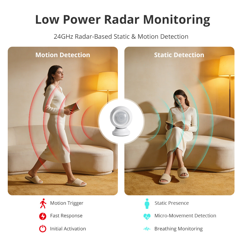 Zemismart Zigbee Human Presence Body Sensor Radar Detector Work with Tuya Smart App Battery Powered Smart Home Products