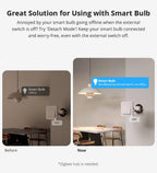 SONOFF ZBMINIR2 | Mini Zigbee Smart Switch