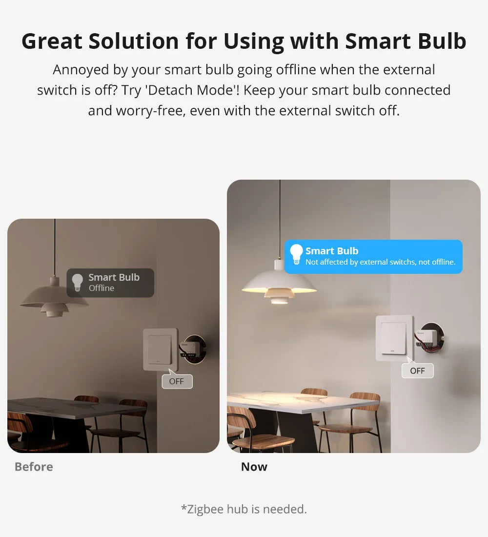 مفتاح Zigbee مصغّر داخل العلبة | SONOFF ZBMINIR2