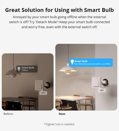 مفتاح Zigbee مصغّر داخل العلبة | SONOFF ZBMINIR2