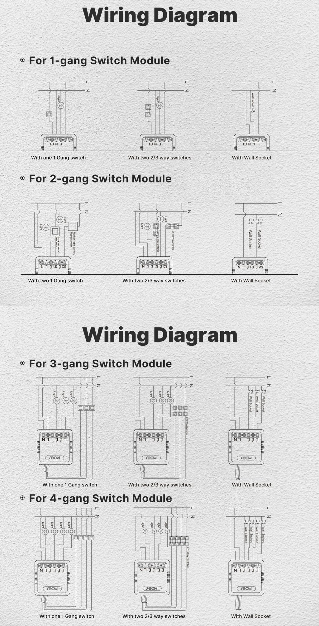 Moes Wi-Fi Smart Switch - Compatible with Tuya and Smart Life, available in 1, 2, 3, or 4-gang versions