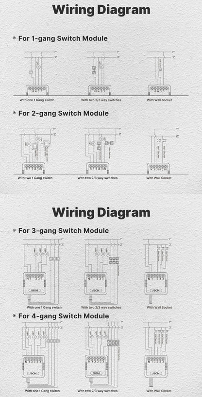 مفتاح التحكم الذكي Moes Wi-Fi - متوافق مع Tuya و Smart Life بـ 1 أو 2 أو 3 أو 4 مخارج