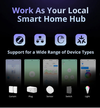 SONOFF iHost AIBridge – مركز تحكم منزلي محلي Zigbee 3.0 مع LAN | نسخة 2GB (RV1109)