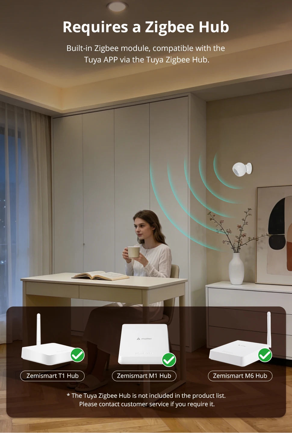 Zemismart Zigbee Human Presence Body Sensor Radar Detector Work with Tuya Smart App Battery Powered Smart Home Products
