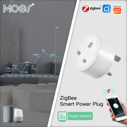 قابس ذكي من MOES بتقنية ZigBee  تطبيق tuya -smart life