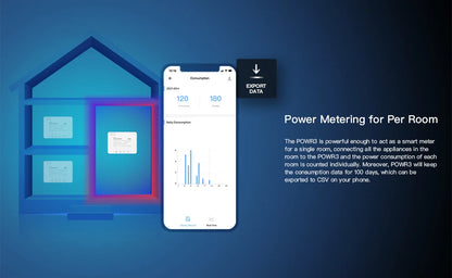 مفتاح سونوف الذكي POWR3 (Wi-Fi) مع مراقبة استهلاك الطاقة