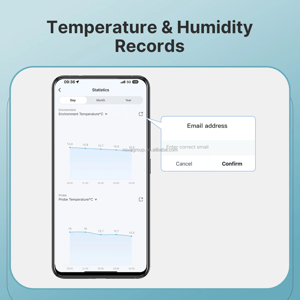 Smart Temperature and Humidity Sensor with Display, External Probe, and Wi-Fi System