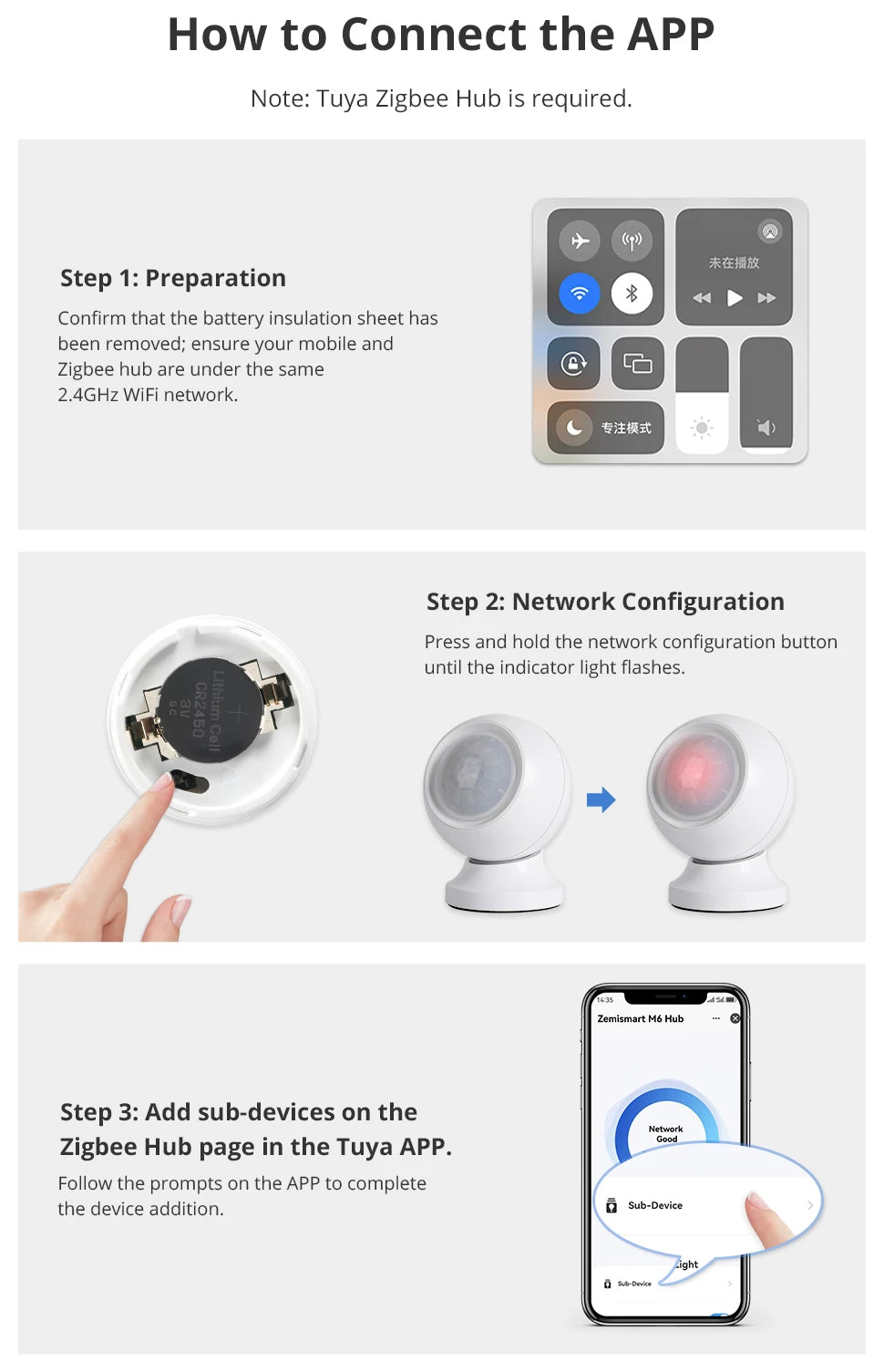 Zemismart Zigbee Human Presence Body Sensor Radar Detector Work with Tuya Smart App Battery Powered Smart Home Products