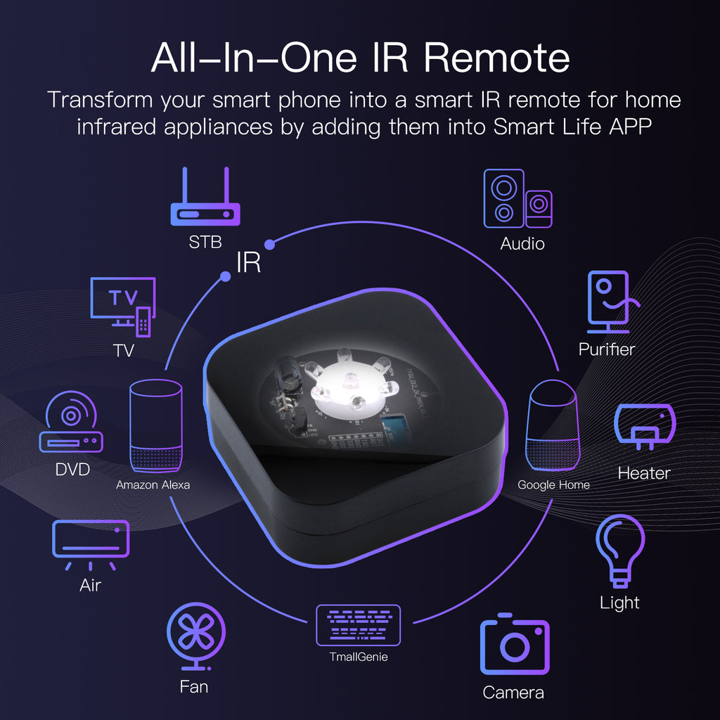 MOES Smart Universal IR Remote Control for managing infrared devices via Tuya and Smart Life apps, Zigbee compatible