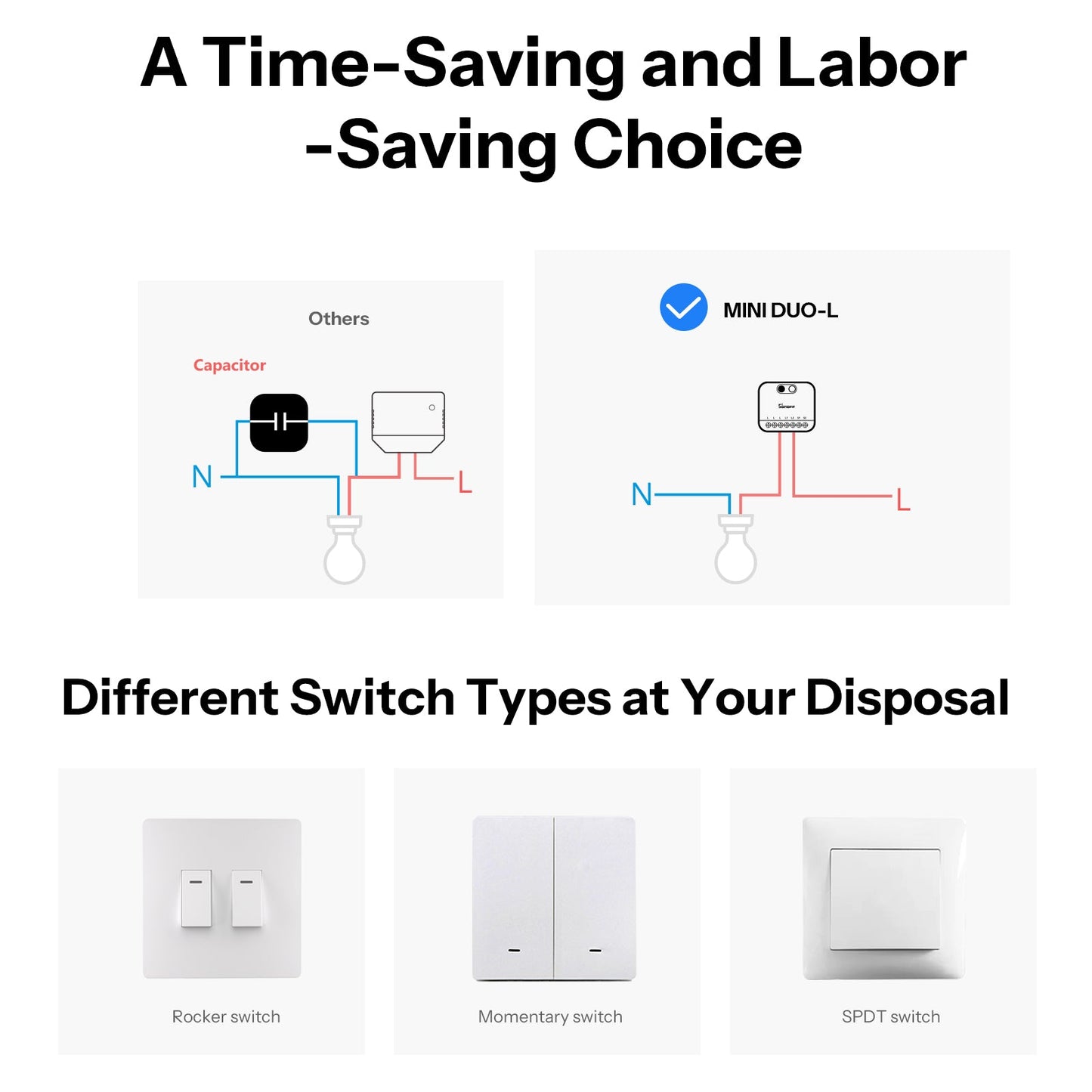 مفتاح سونوف ميني ديو ال (MINI DUO-L) الذكي ثنائي الخطوط بتقنية (Zigbee) | MINI-ZB2GS-L