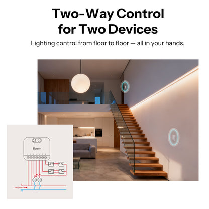 مفتاح سونوف ميني ديو ال (MINI DUO-L) الذكي ثنائي الخطوط بتقنية (Zigbee) | MINI-ZB2GS-L