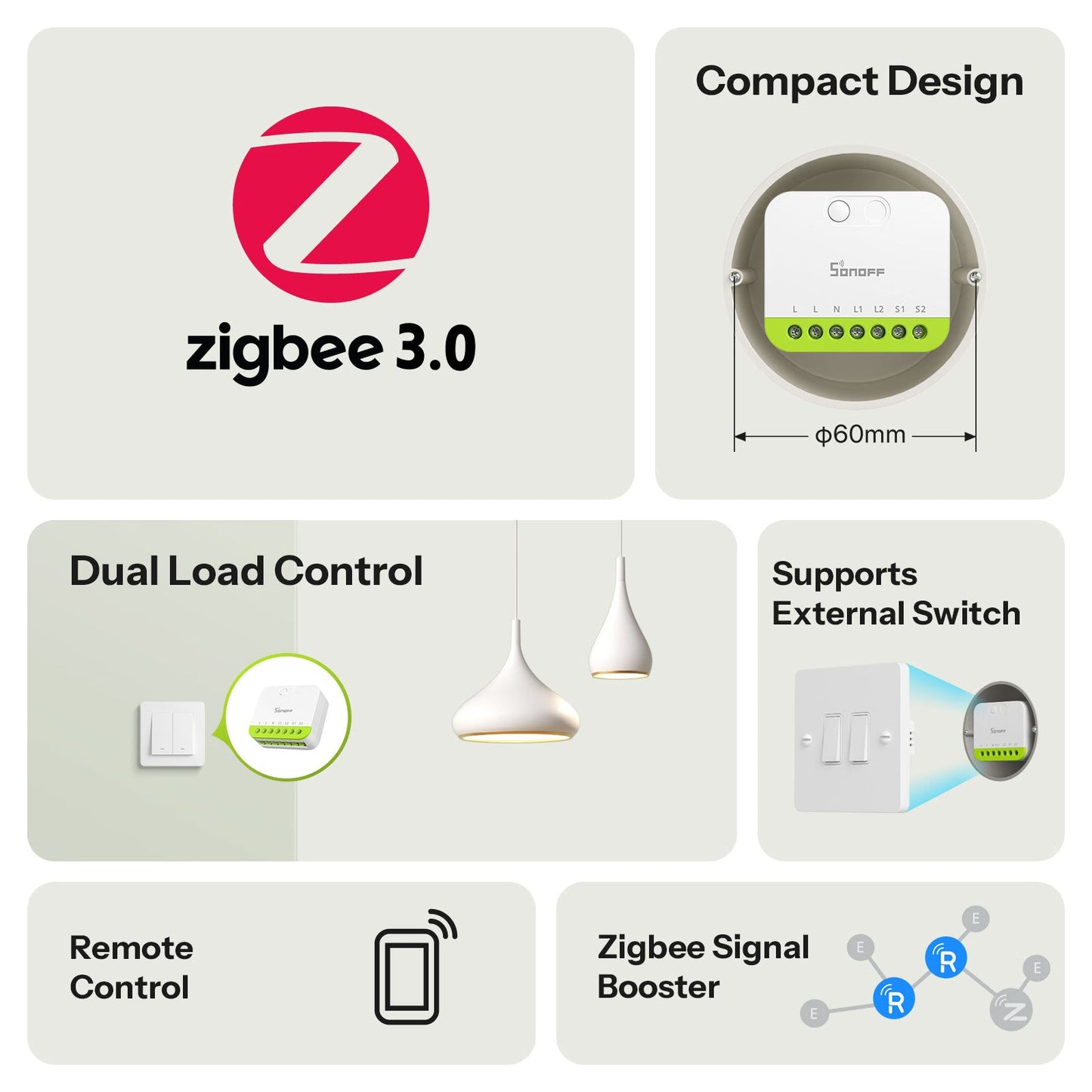 مفتاح سونوف ميني ديو (MINI DUO) الذكي ثنائي الخطوط بتقنية (Zigbee) | MINI-ZB2GS