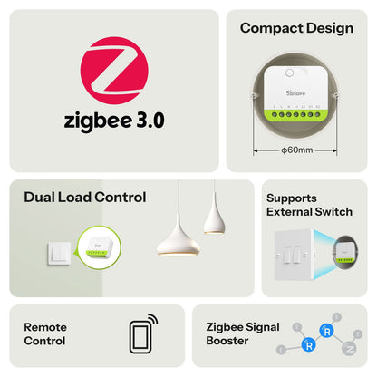 مفتاح سونوف ميني ديو (MINI DUO) الذكي ثنائي الخطوط بتقنية (Zigbee) | MINI-ZB2GS