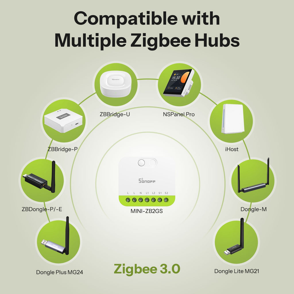 کلیلێکی زیرەکی دوو هێڵی (MINI DUO) لە جۆری (Zigbee) - (MINI-ZB2GS)