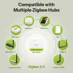 کلیلێکی زیرەکی دوو هێڵی (MINI DUO) لە جۆری (Zigbee) - (MINI-ZB2GS)