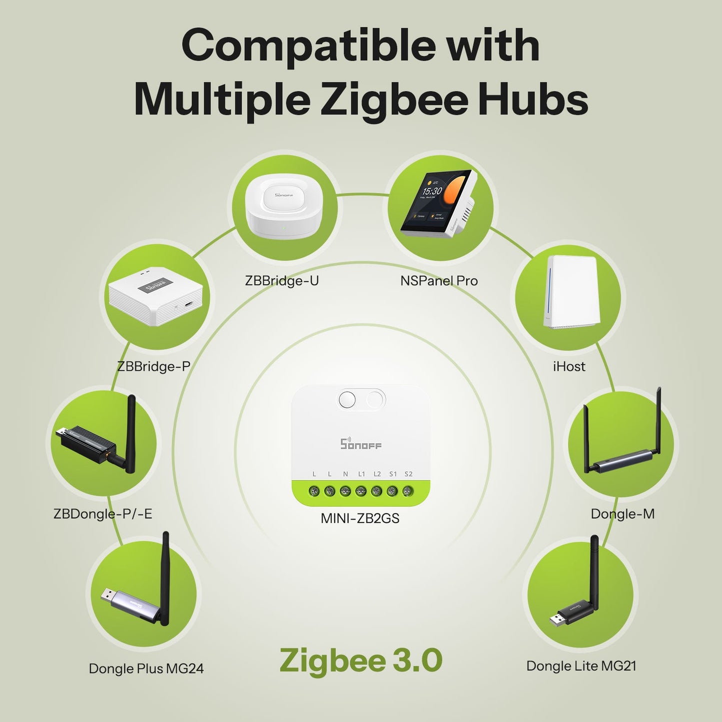 مفتاح سونوف ميني ديو (MINI DUO) الذكي ثنائي الخطوط بتقنية (Zigbee) | MINI-ZB2GS