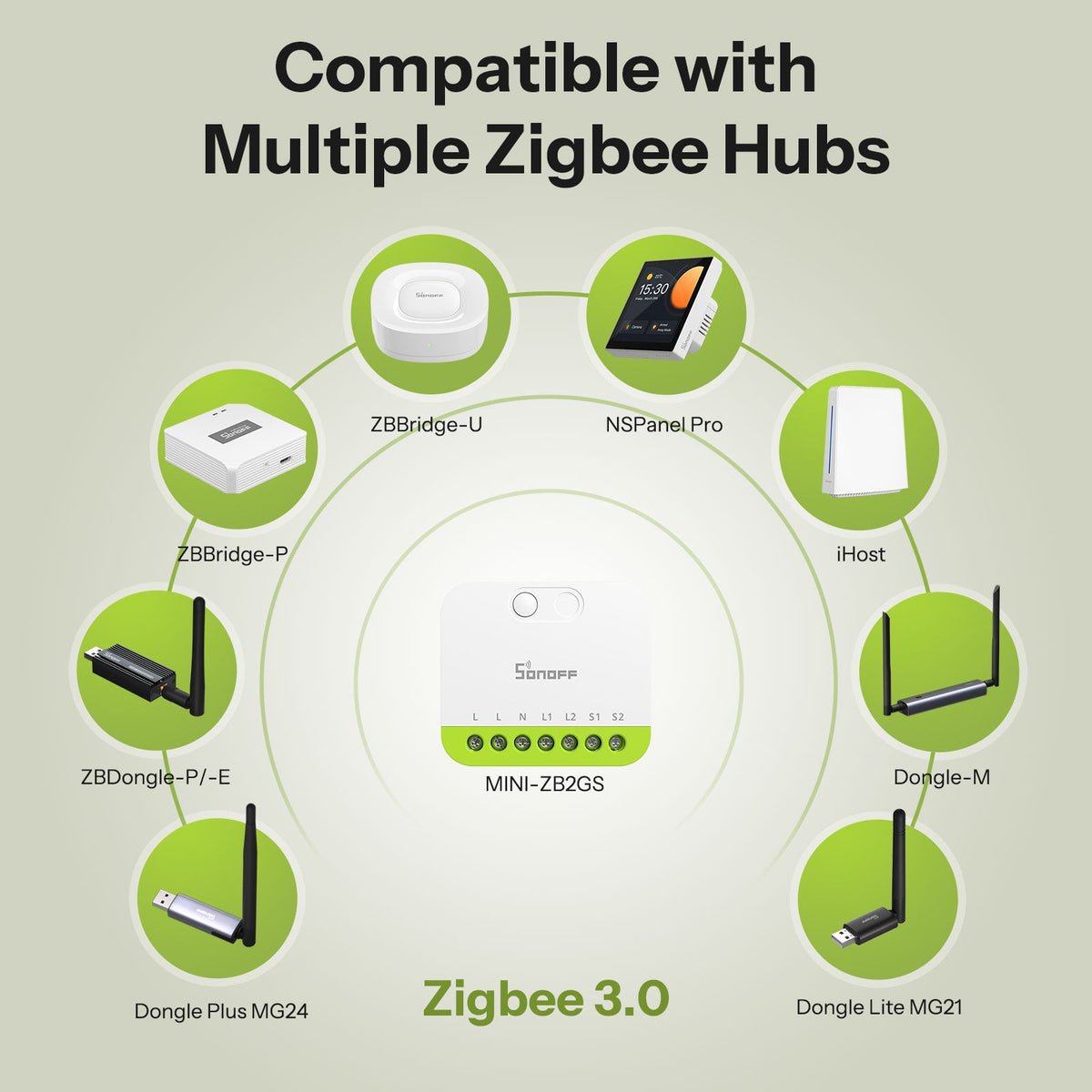 کلیلێکی زیرەکی دوو هێڵی (MINI DUO) لە جۆری (Zigbee) - (MINI-ZB2GS)
