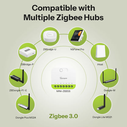 مفتاح سونوف ميني ديو (MINI DUO) الذكي ثنائي الخطوط بتقنية (Zigbee) | MINI-ZB2GS