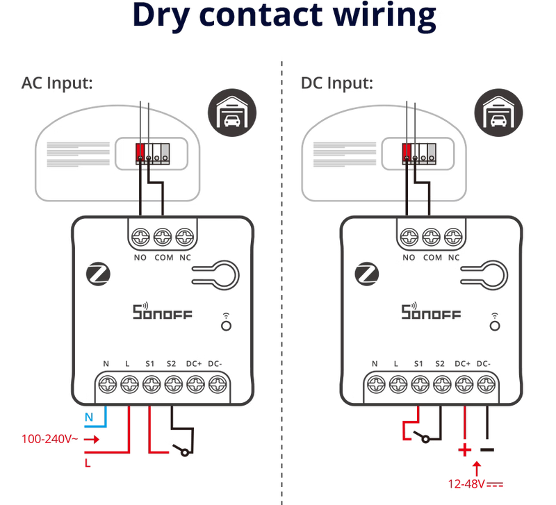 مفتاح سونوف ميني الذكي بتوصيل جاف (Zigbee) | MINI-ZBD