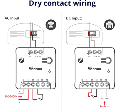 مفتاح سونوف ميني الذكي بتوصيل جاف (Zigbee) | MINI-ZBD