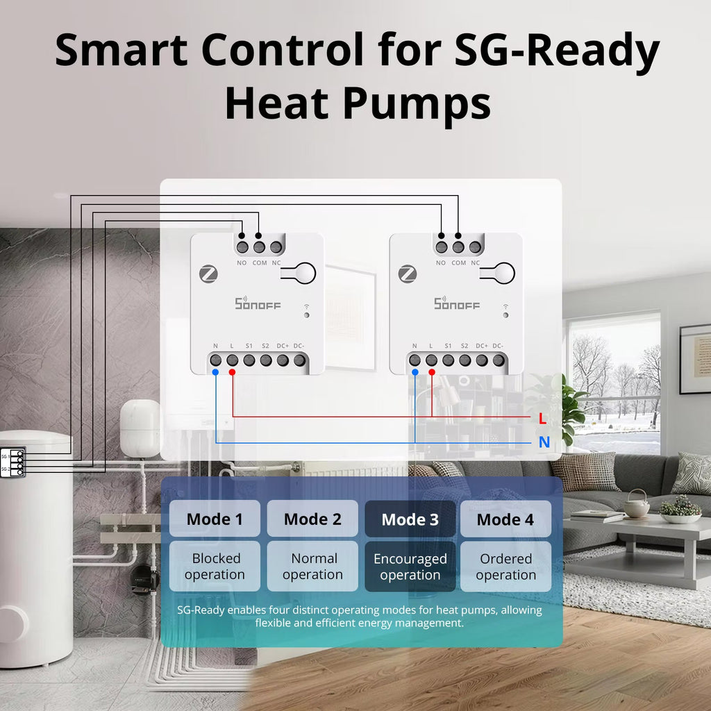 مفتاحی زیرەکی سۆنۆف مینی بە پەیوەندی وشک (Zigbee) | MINI-ZBD